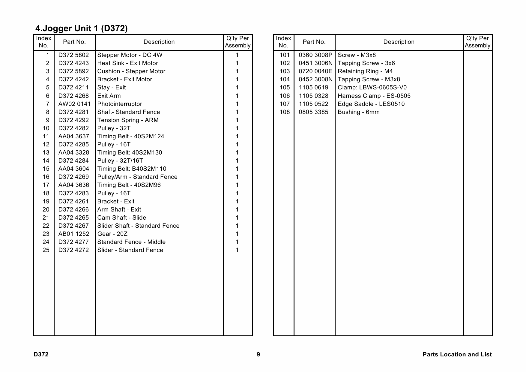 RICOH Options SR3050 D372 FINISHER Parts Catalog PDF download-6 RICOH Options SR3050 D372 FINISHER Parts Catalog PDF download-6
